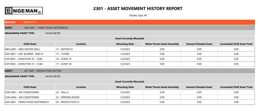 asset-movement-history-report