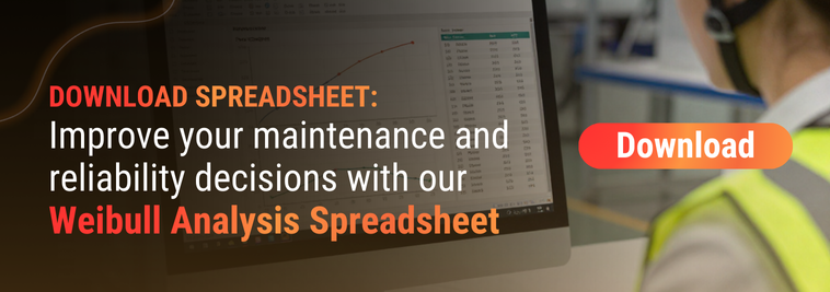 cta-weibull-analysis-spreadsheet