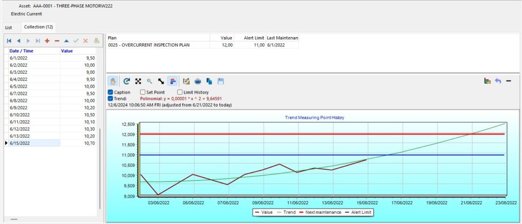 Maintenance Scheduling at Engeman®: 3rd – Cumulative – Condition-Based Maintenance (CBM) engeman trend collection 1024x440 - Maintenance Scheduling at Engeman®: 3rd – Cumulative – Condition-Based Maintenance (CBM)