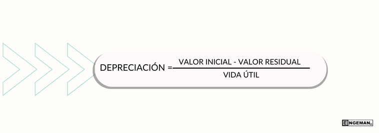 formula-depreciacion-en-linea-recta-mantenimiento