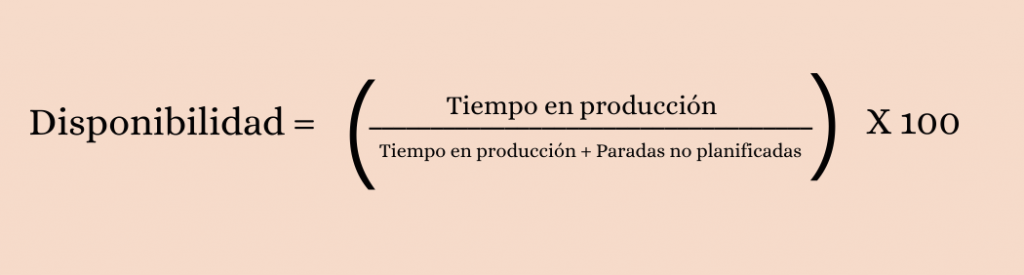 Qu Es El Indicador OEE Y C mo Calcularlo Blog Engeman 