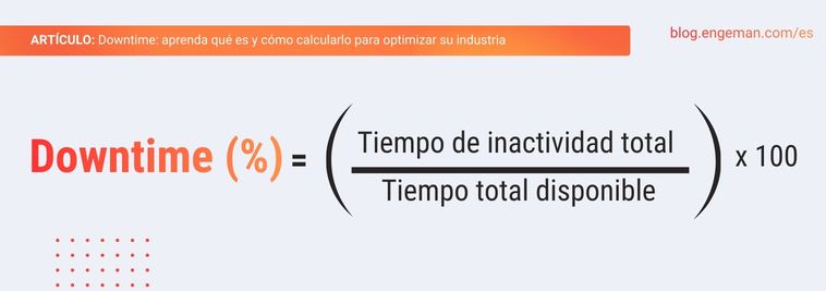 formula-downtime-mantenimiento