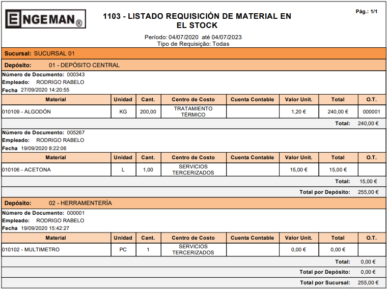 Aprende en este artículo cómo el software Engeman® puede ayudarte a optimizar la gestión de tus costos de mantenimiento.