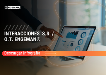 infografia-interacciones-ot-engeman