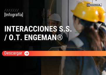Portada de la infografía sobre Interacciones S.S. y O.T. en Engeman®, mostrando a profesionales del sector industrial con cascos de seguridad inspeccionando un panel de control, junto a un botón rojo de descarga.