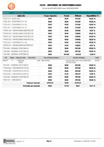 Cambio de Equipos: ¿Cuándo el mantenimiento preventivo es más recomendable que cambiar los equipos? inform de disponibilidad matenimiento engeman 212x300 - Cambio de Equipos: ¿Cuándo el mantenimiento preventivo es más recomendable que cambiar los equipos?