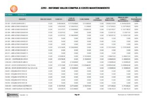 Cambio de Equipos: ¿Cuándo el mantenimiento preventivo es más recomendable que cambiar los equipos? informe compra x costo del mantenimiento engeman 300x212 - Cambio de Equipos: ¿Cuándo el mantenimiento preventivo es más recomendable que cambiar los equipos?