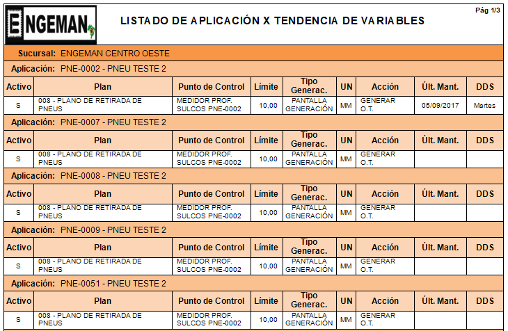 informes-de-mantenimiento-sensores
