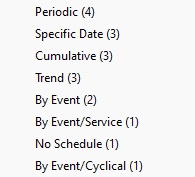 Maintenance Scheduling at Engeman®: 1st - Periodic - Time-Based Maintenance (TBM) periodics in engeman - Maintenance Scheduling at Engeman®: 1st - Periodic - Time-Based Maintenance (TBM)