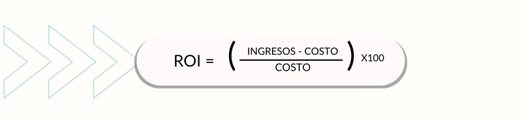 que-es-y-como-calcular-roi-engeman